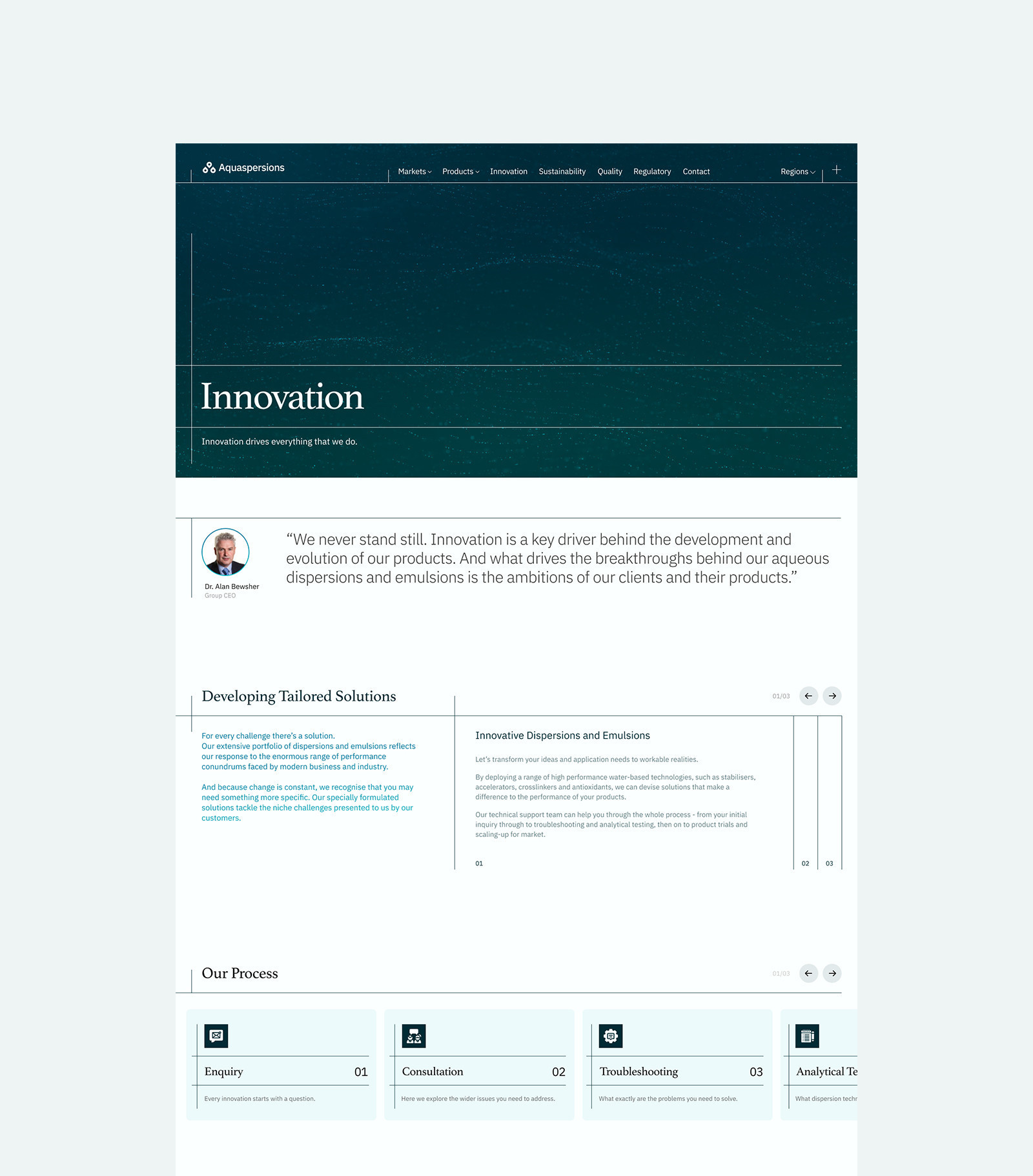 Aquaspersions innovation webpage